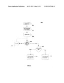 Systems and Methods for Managing Temporary Users of a Wireless     Communication Network diagram and image