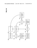 APPARATUS IDENTIFICATION IN COEXISTENCE NETWORKING diagram and image