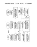 Mobile Conferencing Method and System diagram and image