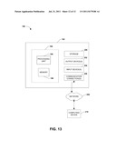 COMMUNICATION SESSIONS AMONG DEVICES AND INTERFACES WITH MIXED     CAPABILITIES diagram and image