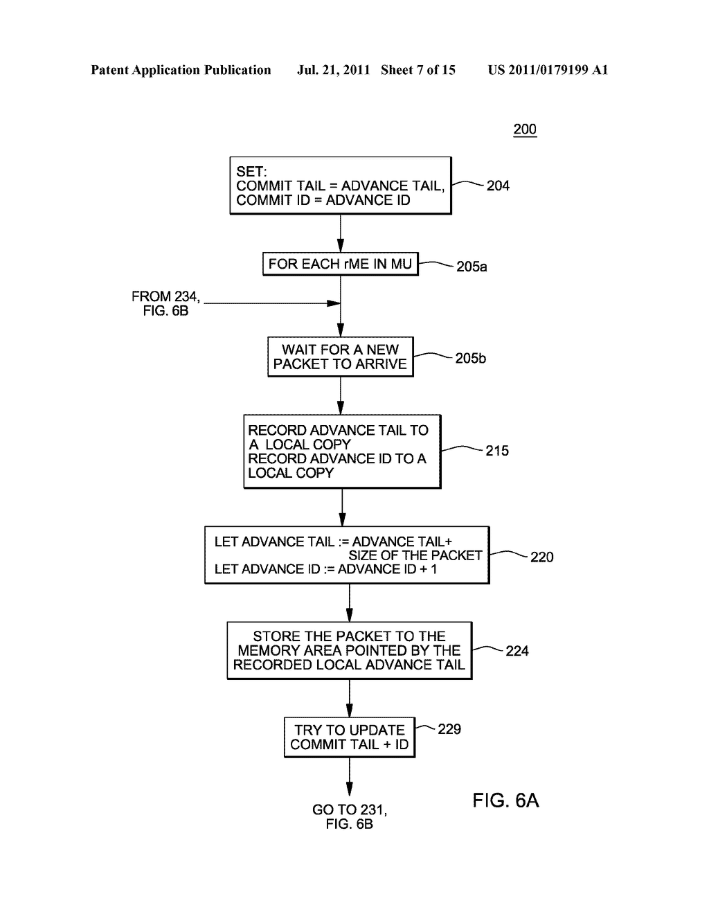 SUPPORT FOR NON-LOCKING PARALLEL RECEPTION OF PACKETS BELONGING TO THE     SAME RECEPTION FIFO - diagram, schematic, and image 08