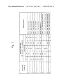 BUS CONTROLLER, BUS COMMUNICATION SYSTEM, AND BUS CONTROL METHOD diagram and image