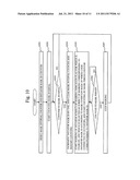 BUS CONTROLLER, BUS COMMUNICATION SYSTEM, AND BUS CONTROL METHOD diagram and image