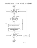 TIME DIVISION MULTIPLEXING BASED ARBITRATION FOR SHARED OPTICAL LINKS diagram and image