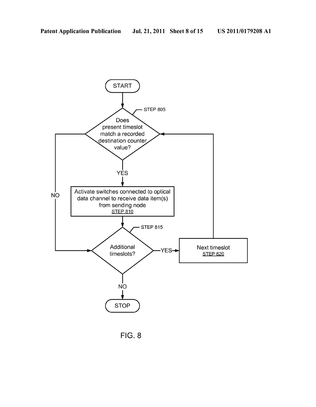 TIME DIVISION MULTIPLEXING BASED ARBITRATION FOR SHARED OPTICAL LINKS - diagram, schematic, and image 09