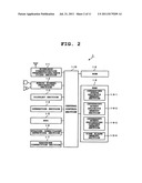 Terminal Apparatus and Method for Controlling Processing of an Interrupt     Event diagram and image