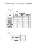 Terminal Apparatus and Method for Controlling Processing of an Interrupt     Event diagram and image