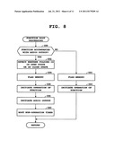 Terminal Apparatus and Method for Controlling Processing of an Interrupt     Event diagram and image