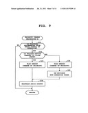 Terminal Apparatus and Method for Controlling Processing of an Interrupt     Event diagram and image