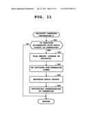 Terminal Apparatus and Method for Controlling Processing of an Interrupt     Event diagram and image