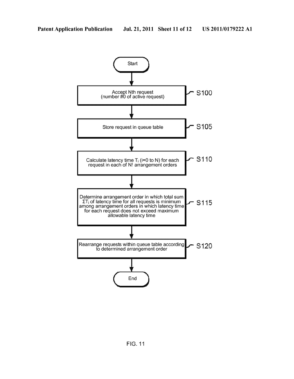 APPARATUS, METHOD AND PROGRAM PRODUCT FOR DETERMINING THE DATA RECALL     ORDER - diagram, schematic, and image 12