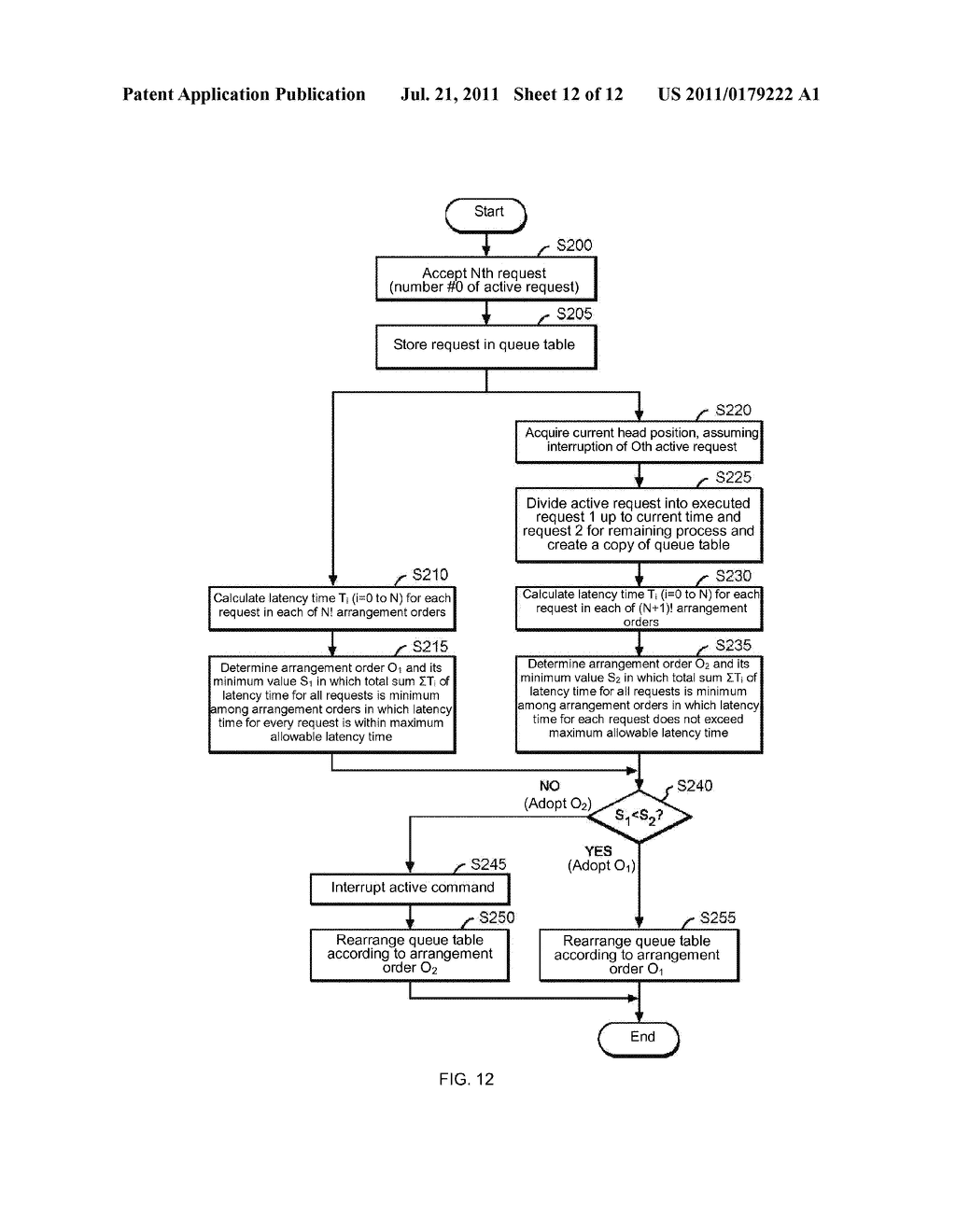 APPARATUS, METHOD AND PROGRAM PRODUCT FOR DETERMINING THE DATA RECALL     ORDER - diagram, schematic, and image 13