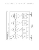 STORE-OPERATE-COHERENCE-ON-VALUE diagram and image