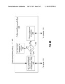 STORE-OPERATE-COHERENCE-ON-VALUE diagram and image