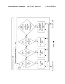 STORE-OPERATE-COHERENCE-ON-VALUE diagram and image