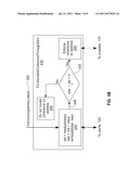 STORE-OPERATE-COHERENCE-ON-VALUE diagram and image