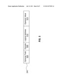 STORE-OPERATE-COHERENCE-ON-VALUE diagram and image