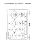 STORE-OPERATE-COHERENCE-ON-VALUE diagram and image