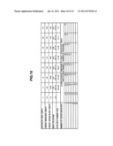 STORAGE CONTROLLER AND STORAGE CONTROL METHOD FOR ACCESSING STORAGE     DEVICES IN SUB-BLOCK UNITS diagram and image