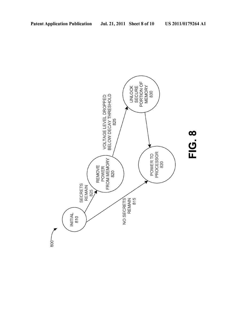 Clearing Secure System Resources In A Computing Device - diagram, schematic, and image 09