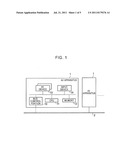 COMMUNICATION APPARATUS diagram and image