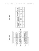 COMMUNICATION APPARATUS diagram and image