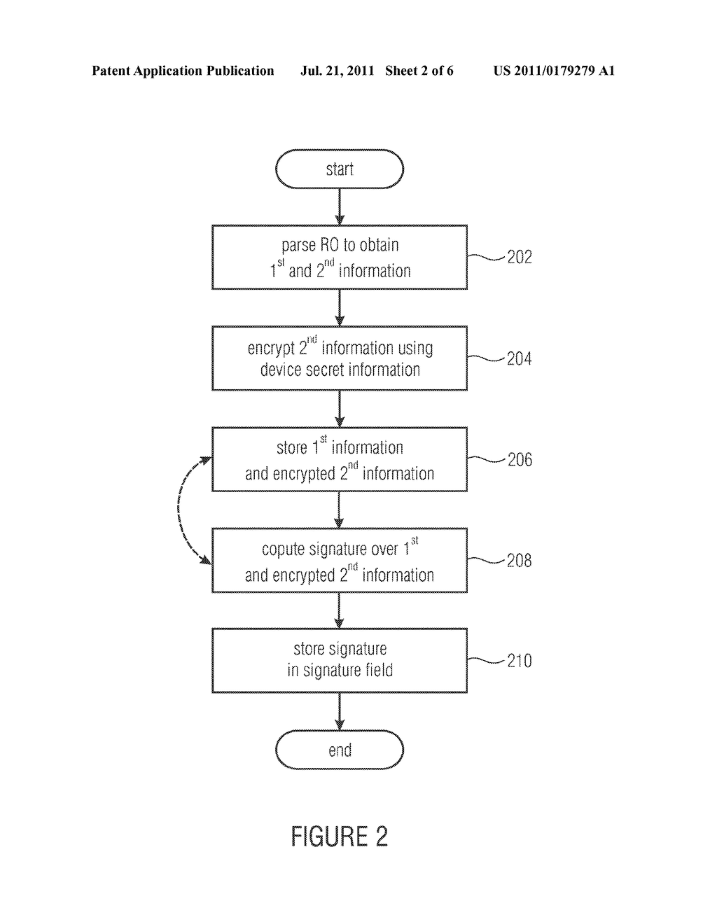 DEVICE AND METHOD FOR A BACKUP OF RIGHTS OBJECTS - diagram, schematic, and image 03