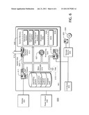 INTEGRITY PROTECTED SMART CARD TRANSACTION diagram and image