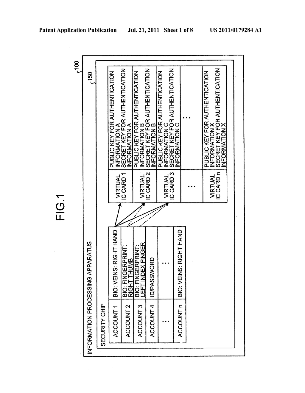 Information processing apparatus and information managing method - diagram, schematic, and image 02