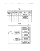 Information processing apparatus and information managing method diagram and image