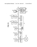 Information processing apparatus and information managing method diagram and image