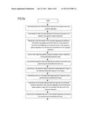 METHOD AND DEVICE FOR ELECTRONICALLY CAPTURING A HANDWRITTEN SIGNATURE     USING EMBEDDING TECHNIQUE diagram and image