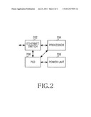 APPARATUS AND METHOD FOR SYSTEM RESET USING ETHERNET FRAME IN WIRELESS     COMMUNICATION SYSTEM diagram and image