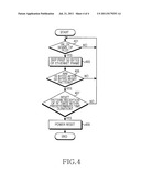 APPARATUS AND METHOD FOR SYSTEM RESET USING ETHERNET FRAME IN WIRELESS     COMMUNICATION SYSTEM diagram and image