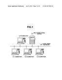 MULTIFUNCTIONAL DEVICE AND CONTROL METHOD diagram and image