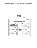 MULTIFUNCTIONAL DEVICE AND CONTROL METHOD diagram and image