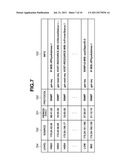 MULTIFUNCTIONAL DEVICE AND CONTROL METHOD diagram and image