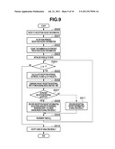 MULTIFUNCTIONAL DEVICE AND CONTROL METHOD diagram and image