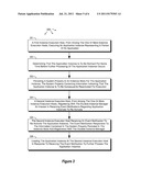 PERSISTENT APPLICATION ACTIVATION AND TIMER NOTIFICATIONS diagram and image