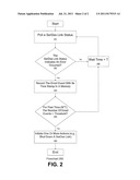 SERDES LINK ERROR MANAGEMENT diagram and image