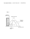 INFORMATION STORAGE DEVICE AND TEST METHOD THEREFOR diagram and image