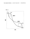 INFORMATION STORAGE DEVICE AND TEST METHOD THEREFOR diagram and image