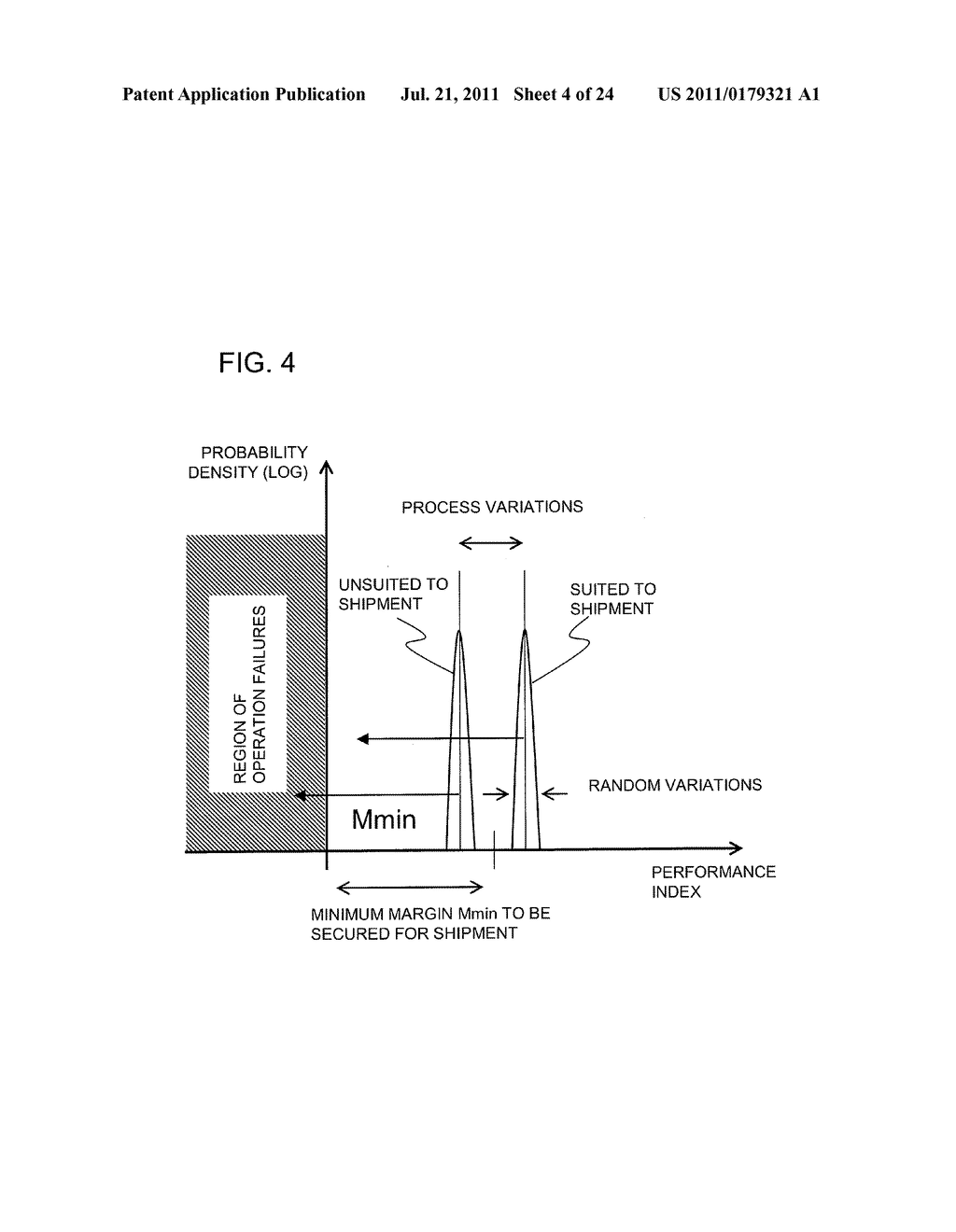 INFORMATION STORAGE DEVICE AND TEST METHOD THEREFOR - diagram, schematic, and image 05