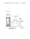 INFORMATION STORAGE DEVICE AND TEST METHOD THEREFOR diagram and image