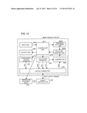 INFORMATION STORAGE DEVICE AND TEST METHOD THEREFOR diagram and image