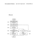 INFORMATION STORAGE DEVICE AND TEST METHOD THEREFOR diagram and image