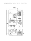 IMAGE PROCESSING APPARATUS AND CONTROL METHOD diagram and image