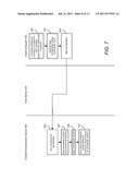 METHOD AND APPARATUS FOR PROVIDING SUPPLEMENTAL VIDEO CONTENT FOR THIRD     PARTY WEBSITES diagram and image