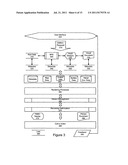 METHOD OF GRAPHICALLY REPRESENTING A TREE STRUCTURE diagram and image