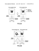 INFORMATION PROCESSING APPARATUS AND PROGRAM diagram and image